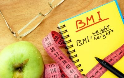 What is BMI and How Do I Calculate It?