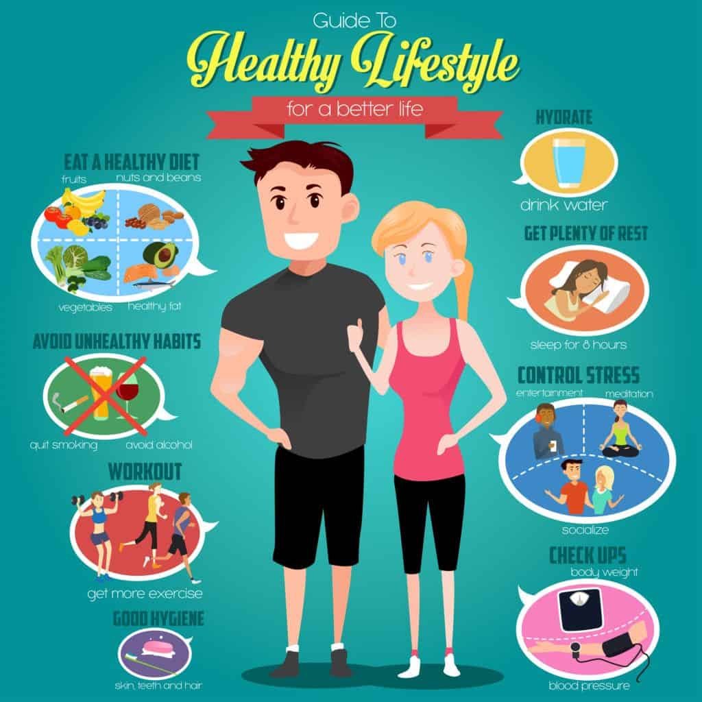 12 Steps To Healthy Lifestyle Habits That Will Change Your Life 1