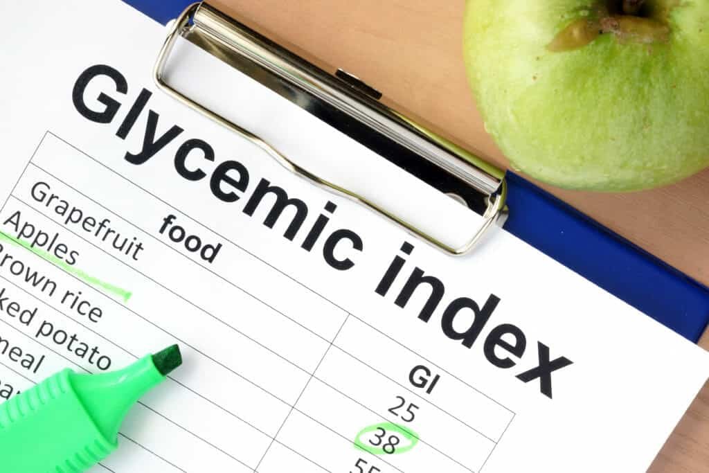 Low Glycemic Carbohydrates