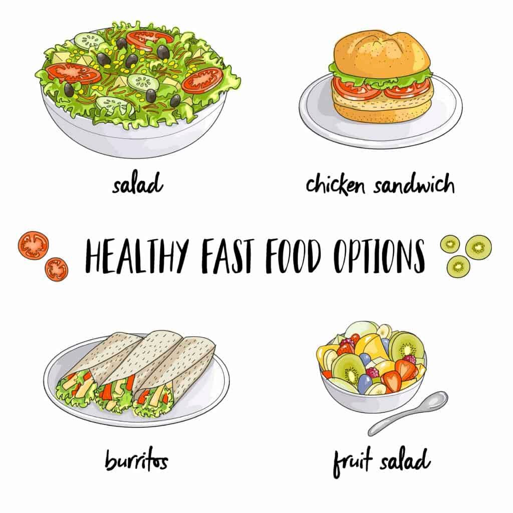 Best Low Carb Fast Food Options