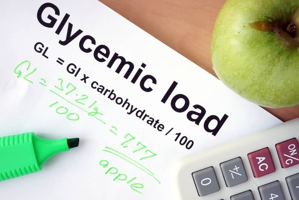 Classification Of Glycemic Load
