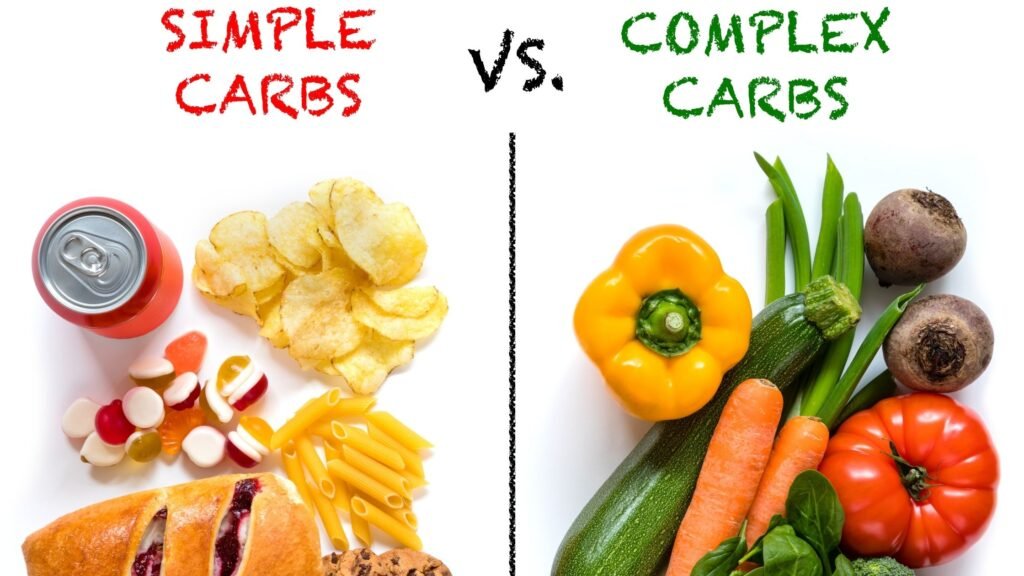 Simple carbs vs. Complex carbs